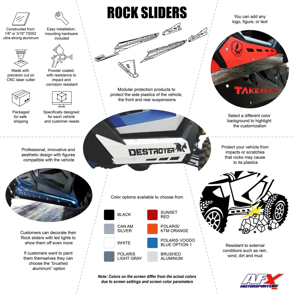 Diagram of vehicle parts featuring rock sliders from AFX Motorsports’ UTV collection.