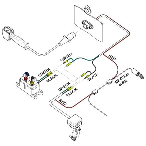 KFI Mini Rocker Switch Kit