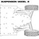 AFX Motorsports | Trailing Arm Guards Can Am X3 2017-2021